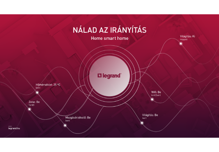 Legrand Valena Life & Netatmo online kampány