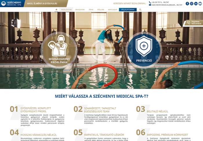 Szechenyi Medical Spa